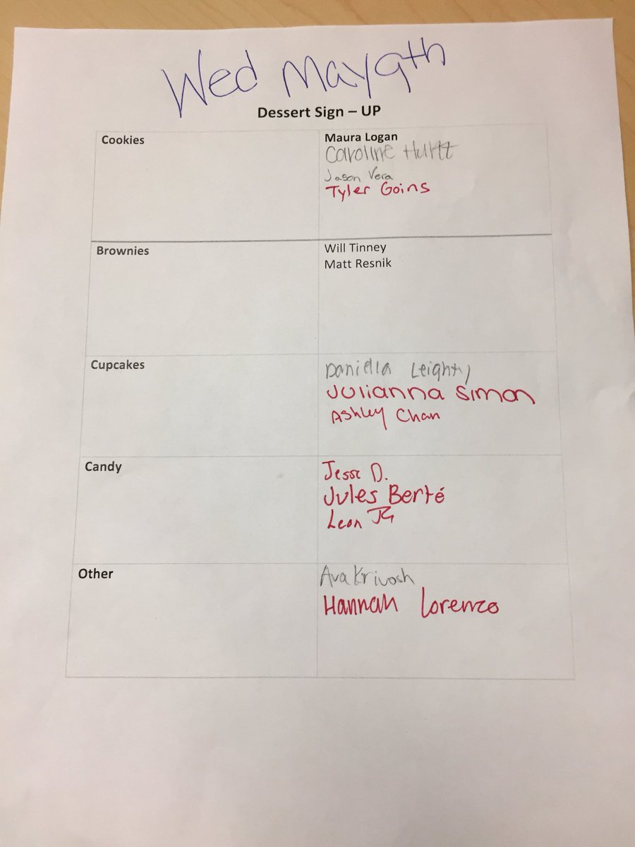 CMW SGA tweet media