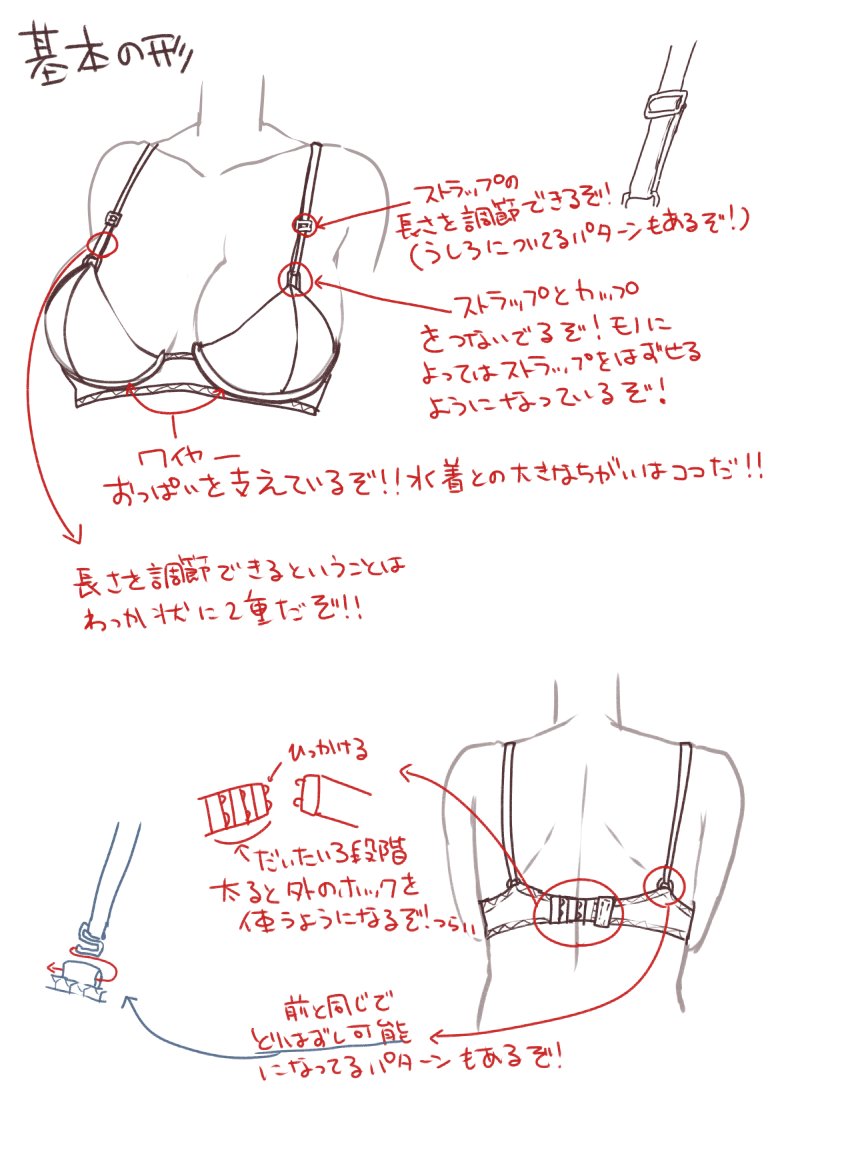 218 にーや 緋天のアスカ連載中 私の描き方公開するからみんなも下着描いて お願い T Co 36myi29chd Twitter