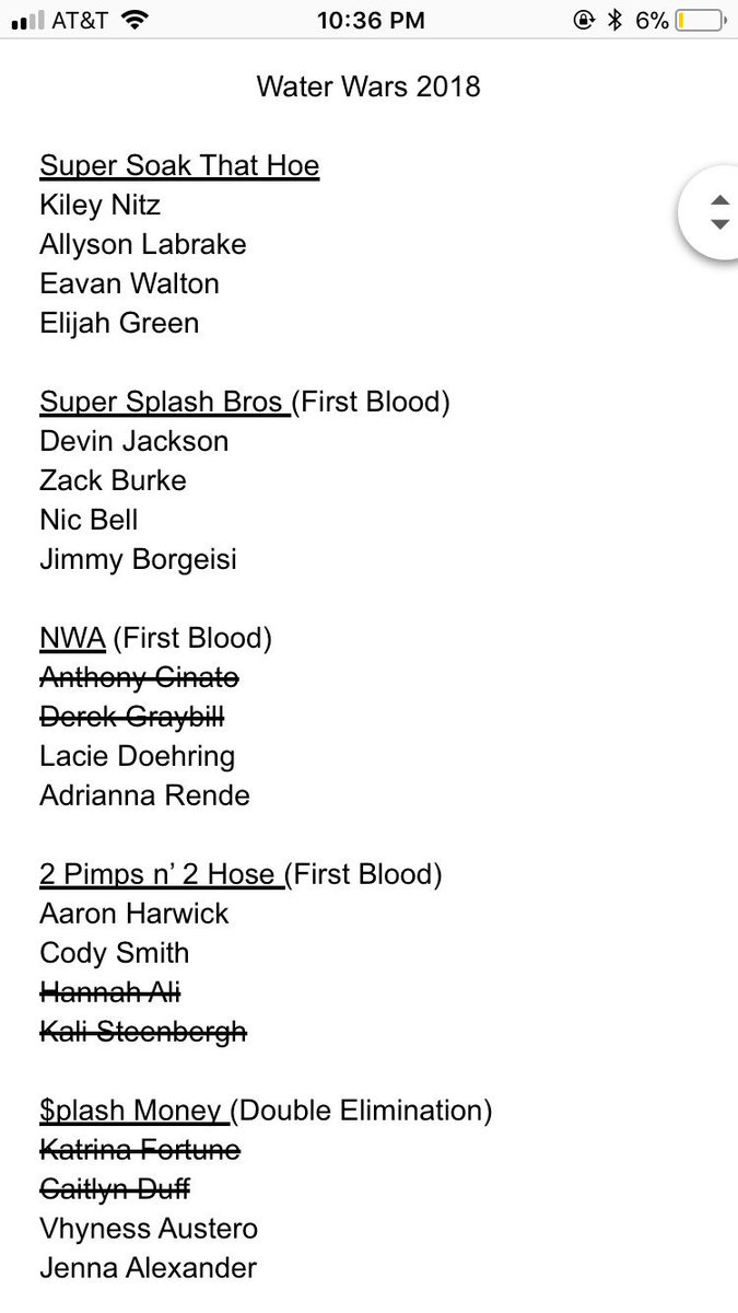 W_WaterWars's tweet photo. UPDATE: The people crossed out are eliminated so far! Super Soak That Hoe &amp; Ammos Army get to soakin cmon guys! Great effort from everyone!! https://t.co/0FWlnpP0Ee