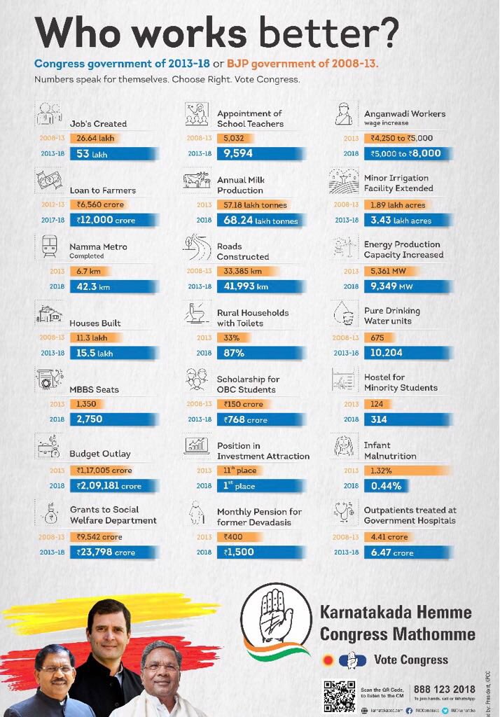 Siddaramaiah tweet media