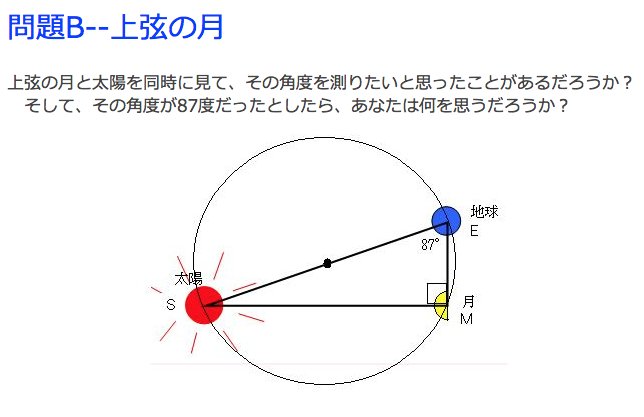 Timekagura A Twitter アリスタルコス 310年 230年頃 は 古代ギリシャの天文学者で 地動説を唱えた T Co Tyvaky0ovr