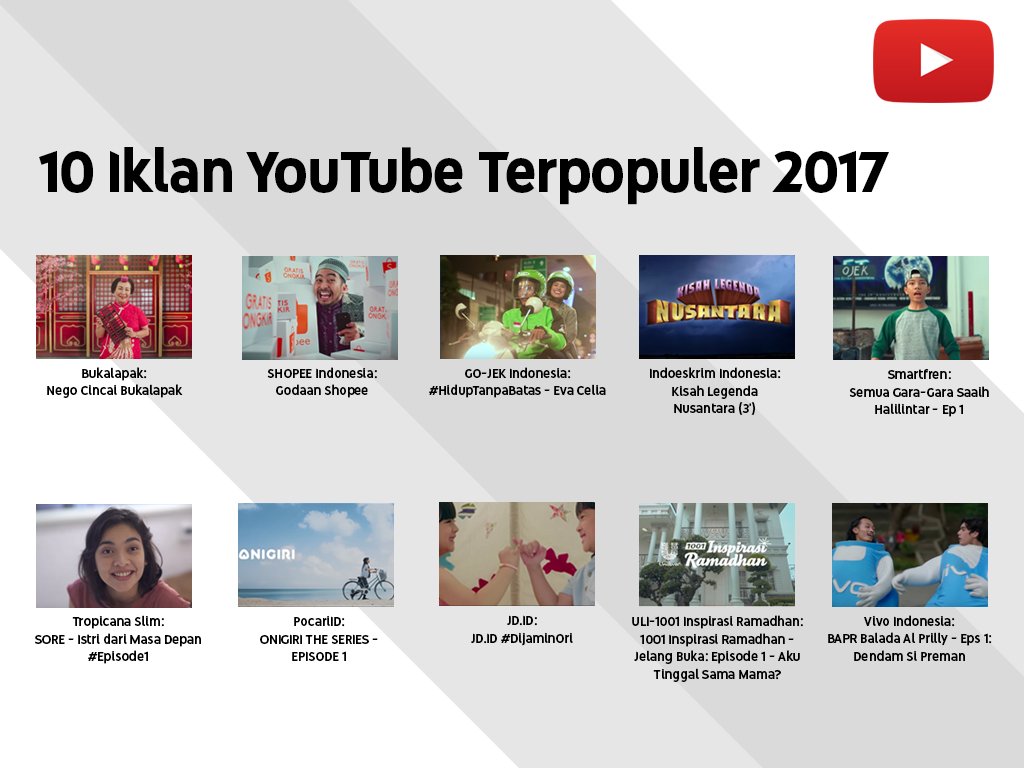 Google Indonesia: 10 Iklan Terpopuler di Youtube 2017 - 2