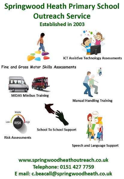 Springwood Heath Outreach Team (@outreachsh) on Twitter photo 