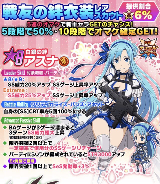 旋律零式 レジスタのガチャ予告の 戦友の絆ガチャ レジスタ のオリジナルキャラから衣装借りてたのは前にもあったけど 今回のは前回とは違うキャラから借りてきてるね W Lt それぞれ アスナ Ggoアネット アリス Saoキャロ ユウキ ヴァフス 直 旋律零式 レジスタのガチャ予告の 戦友の絆ガチャ レジスタ のオリジナルキャラから衣装借りてたのは前にもあったけど 今回のは前回とは違うキャラから借りてきてるね W Lt それぞれ アスナ Ggoアネット アリス Saoキャロ ユウキ ヴァフス 直