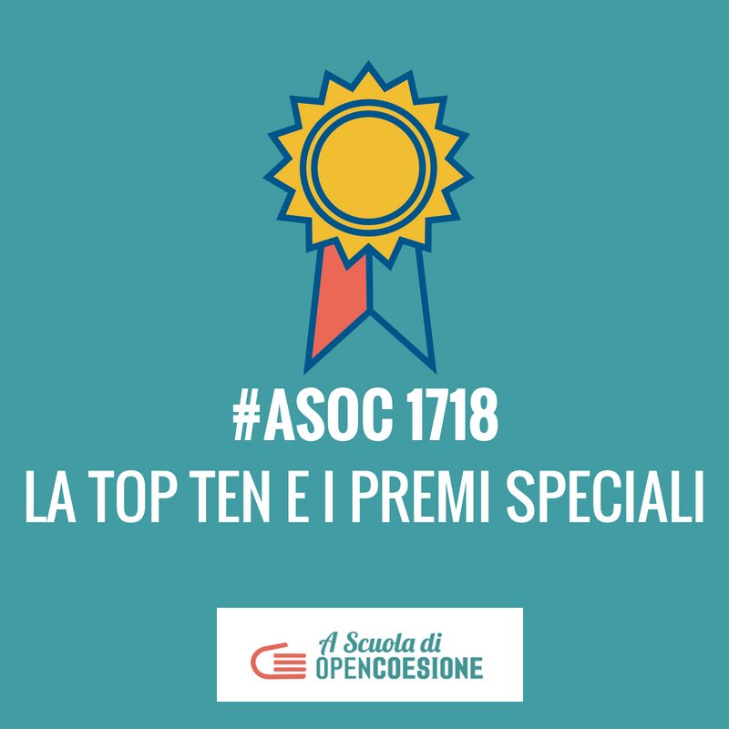ascuoladioc's tweet photo. #ASOC1718 
Ecco la Top Ten e le Menzioni Speciali dell'edizione 2017-2018 di A Scuola di OpenCoesione! Leggi la news e scopri la classifica:
https://t.co/SQ0MFOiWdX …
Complimenti a tutti...il monitoraggio continua! https://t.co/NrVxBVGTzF