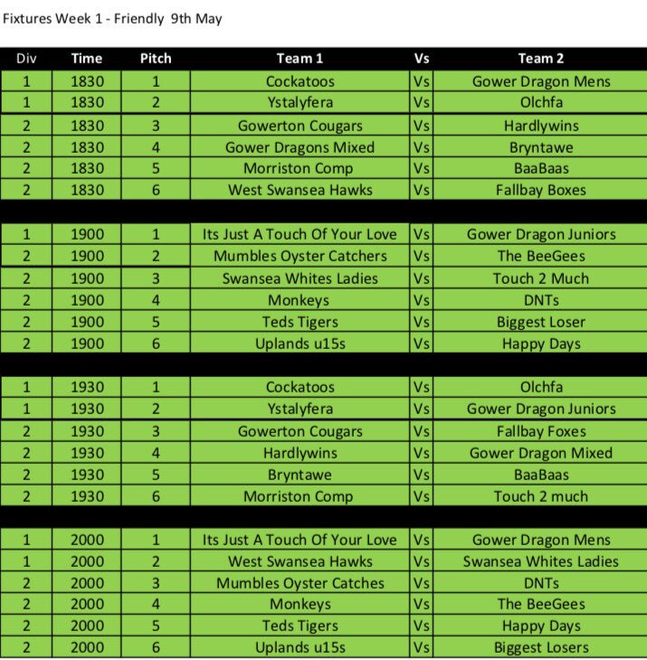 CommunityOsprey's tweet photo. It’s almost #TouchTime 🏉 The OitC Touch League kicks off at 6.30pm tonight at Sketty Road with an evening of friendlies. Looking forward to seeing everyone later! https://t.co/5xAx9ovqDa