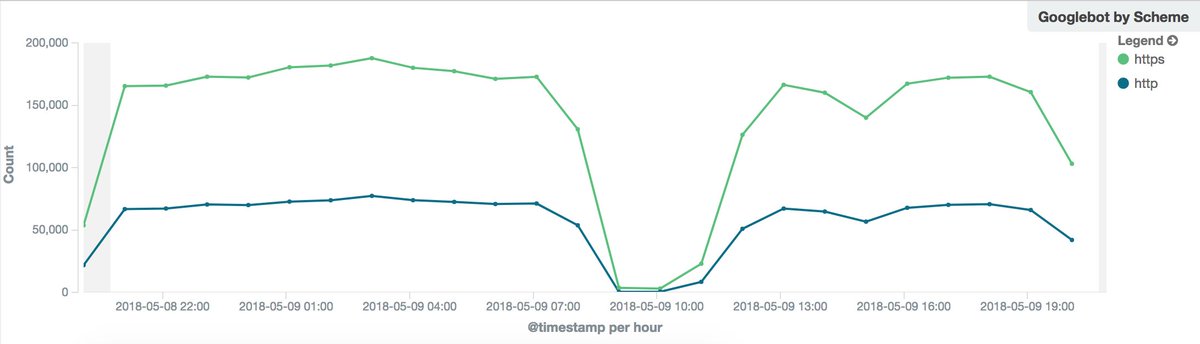 Wayne Baskin tweet media