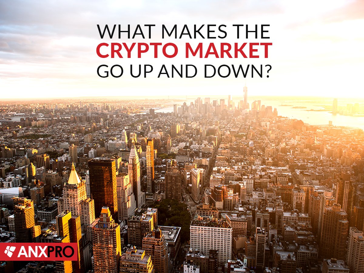 ANXPRO (@ANX_PRO) / Posts / X