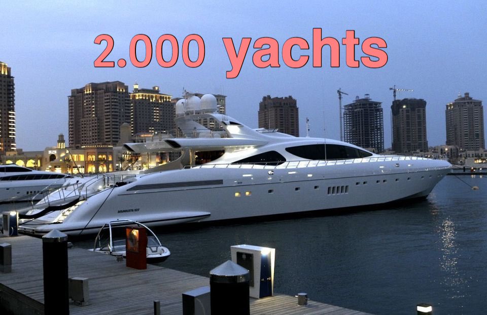 9Triple9's tweet photo. DP WORLD SUBSIDIARY LAUNCHES  SUPER-YACHT MARINA INITIATIVE
200 yachts Mina Rashid Marina will host on completion
#yacht #luxury #luxurydesign #richlife #lifestyle #marina #dubaimarina #dpworld #host #dubaitag #dubaimall #dubaievents #visitdubai #shopping #property #emirates https://t.co/zRNyIuEHm3