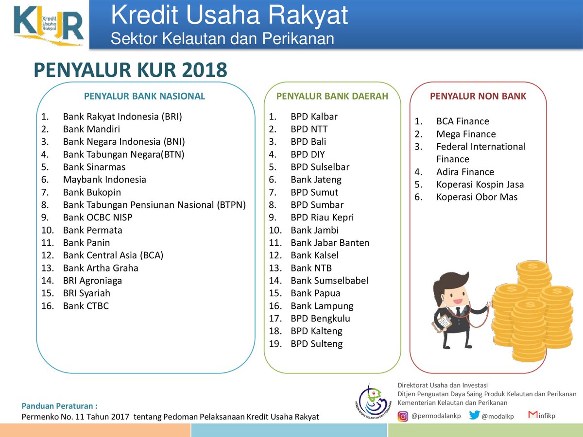 Modalkp On Twitter 8 Kur Khusus Ditujukan Untuk Kelompok Usaha Yang Telah Bermitra Dengan Offtaker Dengan Plafon Pinjaman Antara Rp 25 Rp 500 Juta Per Anggota Agunan Tambahan Dapat Diambil Dari Aset Kelompok