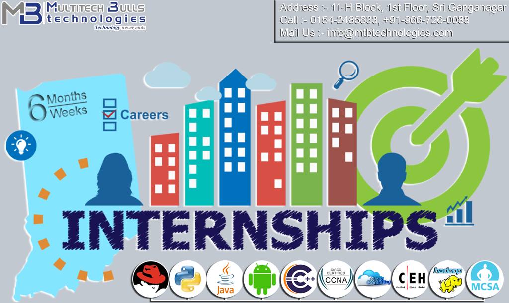 multitechbulls's tweet image. "YOUR FUTURE IS CREATED BY WHAT YOU DO TODAY
LET'S SHAPE IT WITH SUMMER TRAINING PROGRAM ……… ."
#Programming_Languages
#Android
#CCNA
#MCSA
#Red_Hat
#Cloud_Computing
#Big_Data
#Ethical_Hacking
#Python
#4Weeks_Training #6Weeks_Training
#Summer_Training #Winter_Training
