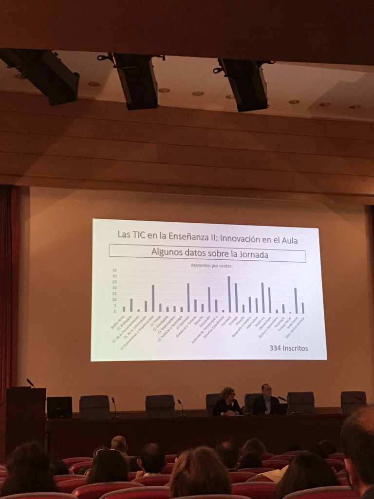 TIC Docencia UCM tweet media