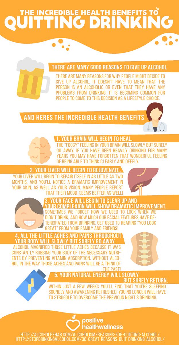 Benefits Of Quitting Drinking