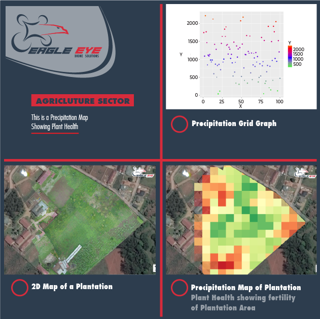 eagleeyeug's tweet photo. Eagle Eye Drone Solutions Maps PART-5
With our #drone technology, the #Agricultural sector most of the time deals with Plant Health with Precipitation Maps and Grids. These help determine fertility and growth.
 #Map #grid #PlantHealth #Plantation #agriculturadrone #fertility https://t.co/VzLBTURj0R