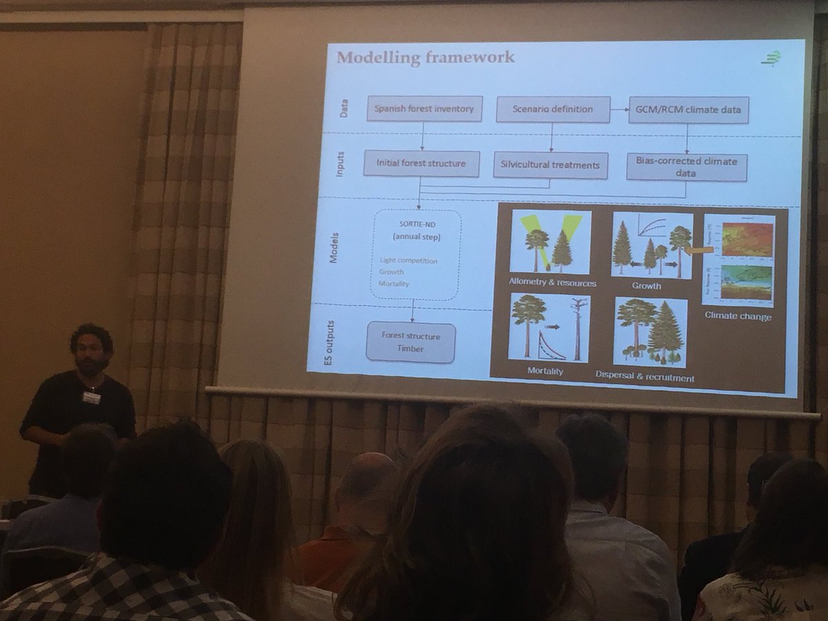 fidbosc's tweet photo. .@multivac42 presenting the modelling work of the @ctforestal team in the final conference of the INFORMED project #foresterra #resilience #ecosystemservices https://t.co/iFAezqm5wM