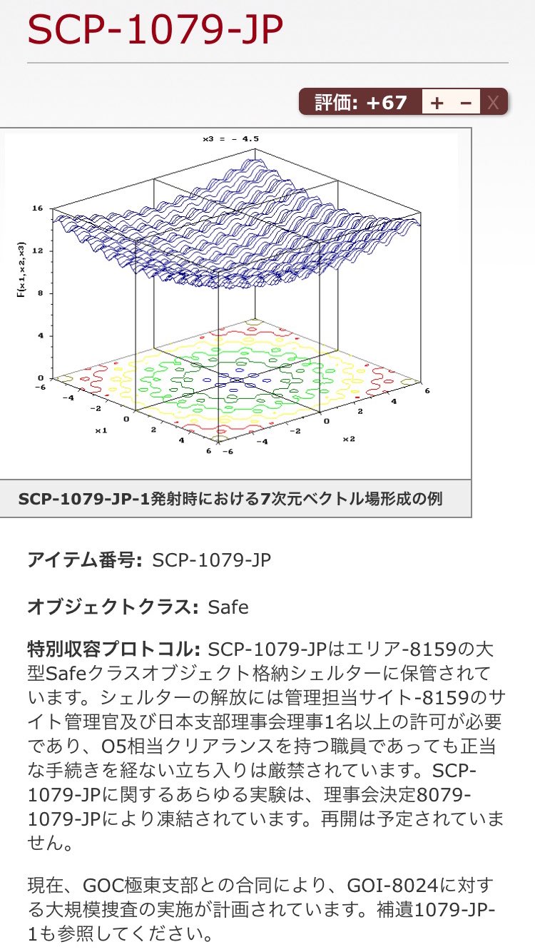 収容中のオブジェクト 101 200 Twitter