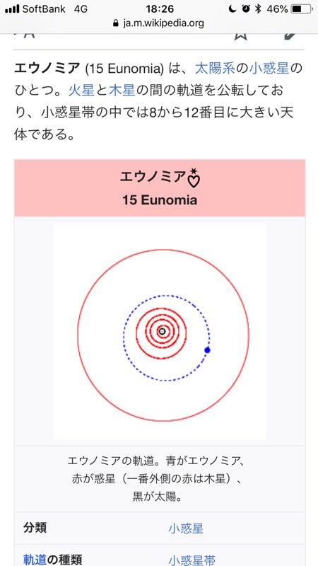 ギルド名の由来 ギルド名の由来