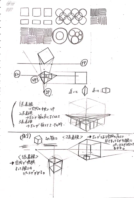 #5分だけ描く #立方体の九九

透視法を整理…

例えば教室の中の机を描くのは2点透視でいいんだけど、教室自体を見下ろした時に描く机は3点透視になる…みたいな。

自分が空間の一部として立方体を見るときは3点透視、ある空間の中に入っている時に見るものは2点透視というか、日本語が難しい🤔 
