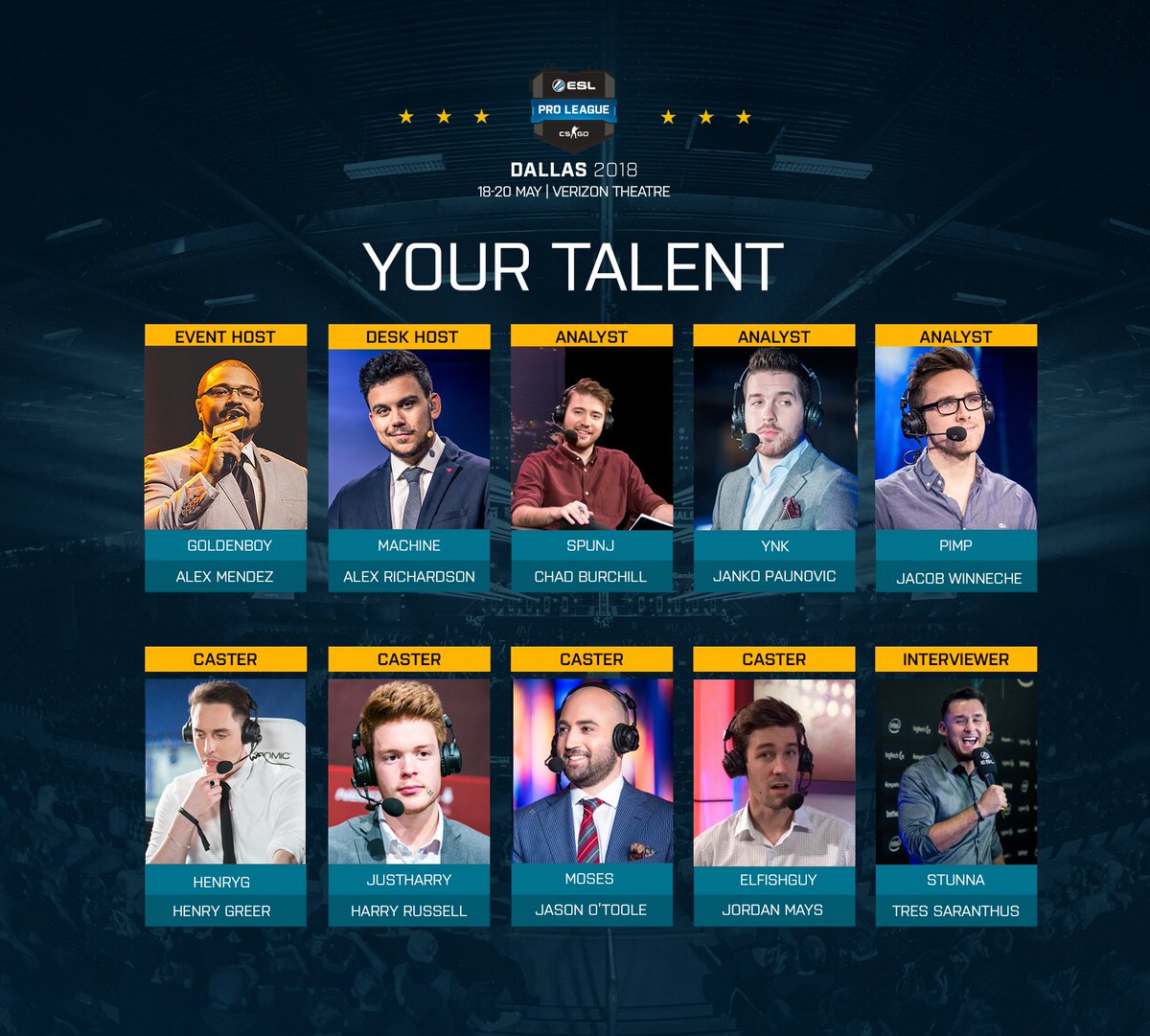 ESL Pro League Season 7 (Finales) Mediavida