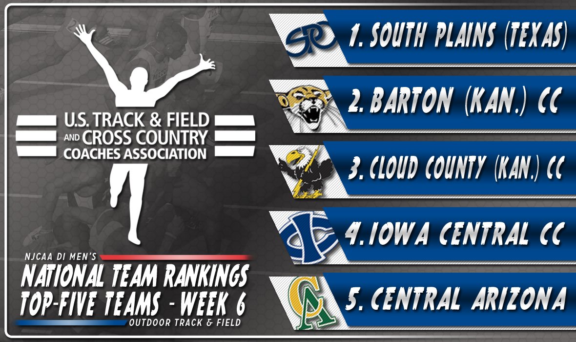 USTFCCCA (@ustfccca) on Twitter photo Here are the top-5 teams in the <a href="/NJCAA/">NJCAA</a> Division I Men's Outdoor T&F National Team Rankings in Week 6...
1. <a href="/spctexans/">SPC Athletics</a>
2. <a href="/BartonSports/">Barton Sports</a>
3. <a href="/CloudXCTF/">CloudXC⚡TF</a>
4. @ICTrackField
5. <a href="/CACTracknField/">Central Arizona</a>
6-25 (& more) - bit.ly/2KMdgVt Here are the top-5 teams in the <a href="/NJCAA/">NJCAA</a> Division I Men's Outdoor T&F National Team Rankings in Week 6...
1. <a href="/spctexans/">SPC Athletics</a>
2. <a href="/BartonSports/">Barton Sports</a>
3. <a href="/CloudXCTF/">CloudXC⚡TF</a>
4. @ICTrackField
5. <a href="/CACTracknField/">Central Arizona</a>
6-25 (& more) - bit.ly/2KMdgVt