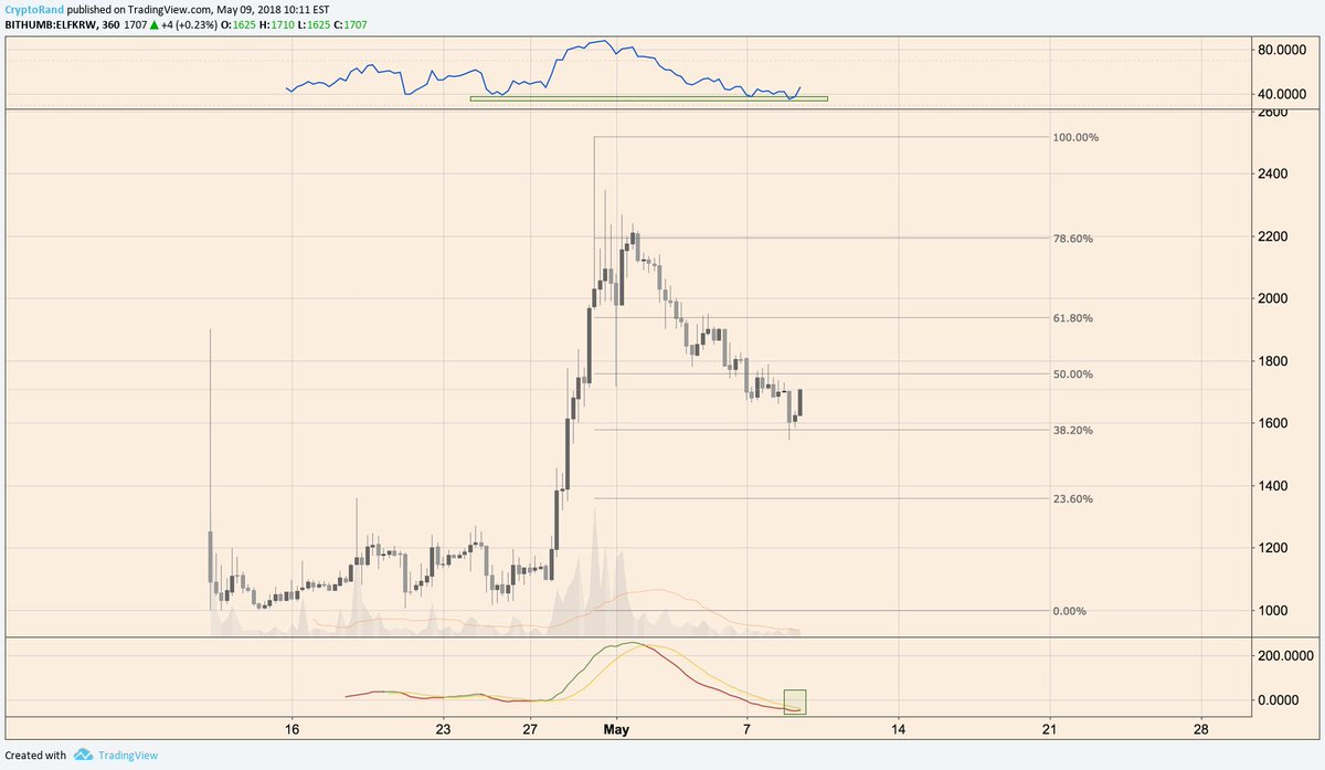 Rand Group tweet media
