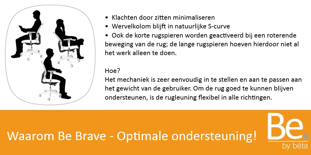 Beta_stoelen's tweet photo. Een van de vijf belangrijke redenen om voor #bureaustoel #BeBrave te kiezen: Optimale ondersteuning
#Beta #Stoelen #Projectinrichting #Kantoorinrichting https://t.co/JaFwZjFIiU