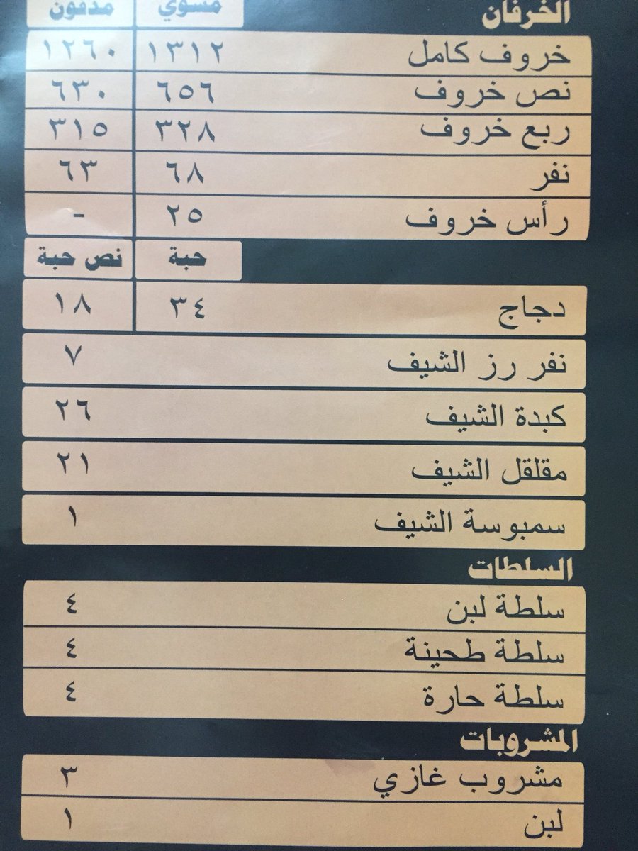 القنفذة خروف الشيف مطعم خروف