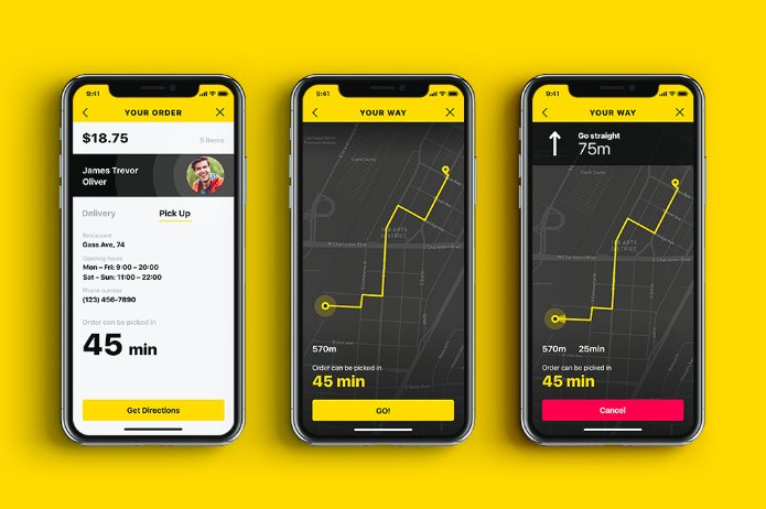 Best button practices goo.gl/x7HDwi