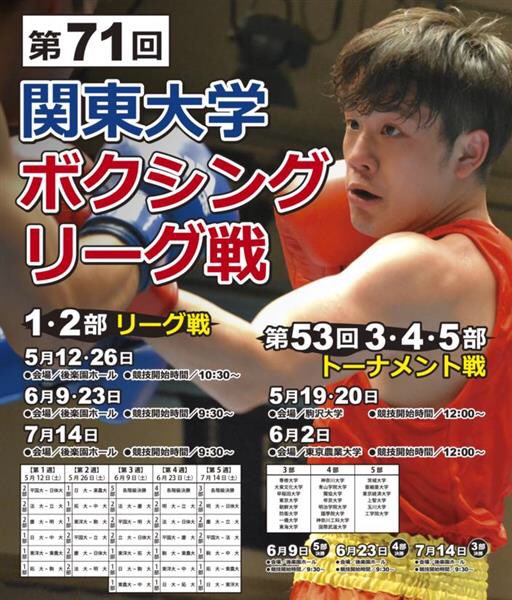 ryuto_kagoshima's tweet photo. 今週土曜日から関東大学リーグ戦開幕🏆
四年生で今年が最後のリーグ戦になるので全てを出し切れるように頑張ります💪
場所は後楽園ホールです🥊
中大の応援よろしくお願いします🙇
※後一応キャプテンになりました❗️笑 https://t.co/Qrx3tr96oS