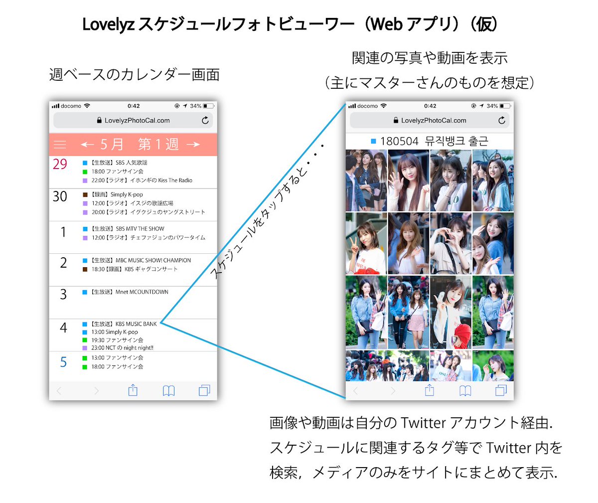 translovelyz's tweet image. Lovelyzのスケジュールと連動してTwitter内の写真や動画をまとめて表示してくれる夢のようなWebアプリ…
今年のサンタさんからのクリスマスプレゼントこれにしよ…(年内完成？(笑))

#Lovelyz #Twitter_API