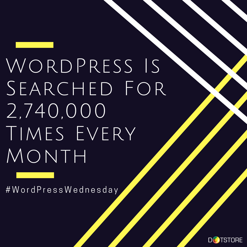 thedotstore's tweet photo. #DidYouKnow #WordPressWednesday #WordPress #WordPressFact #Dotstore https://t.co/o0HajBXBhV
