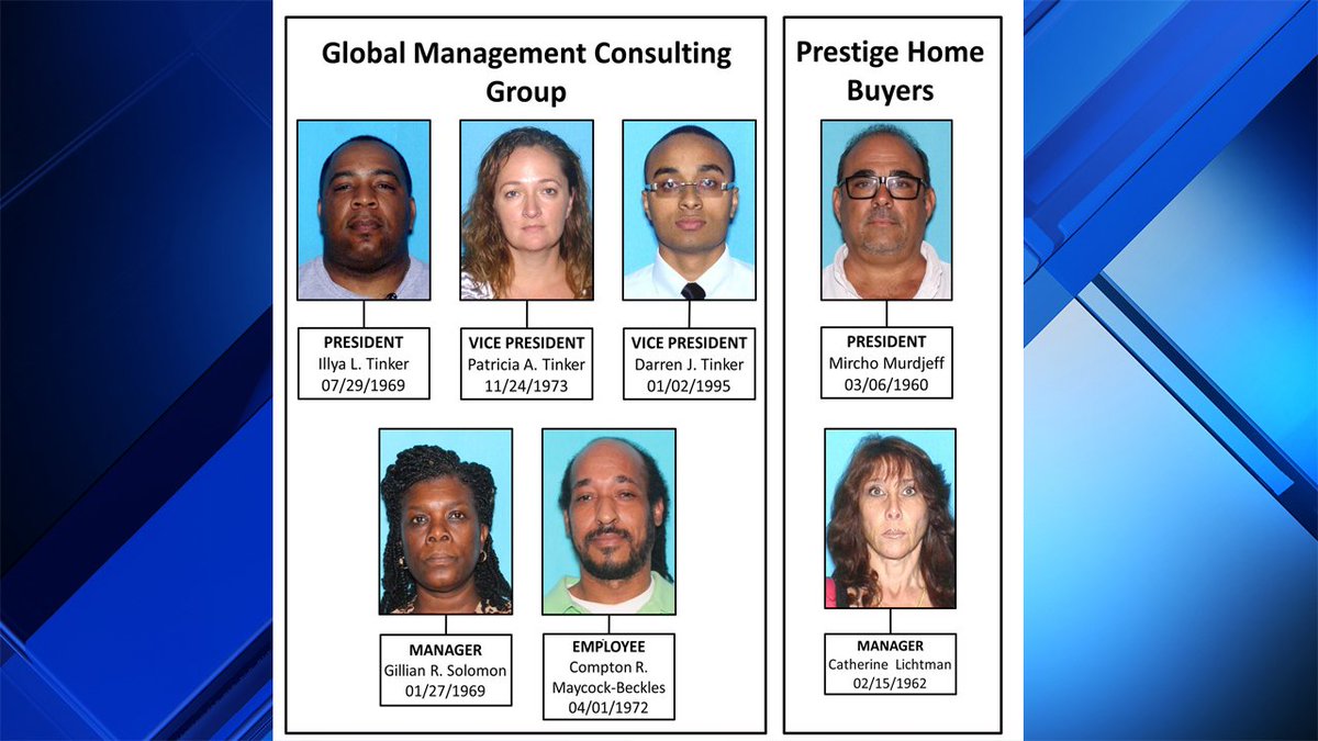 Suspects stole Broward County homes, even from dead people bit.ly/2jKReq4?utm_so… https://t.co/x78HOMDJpN