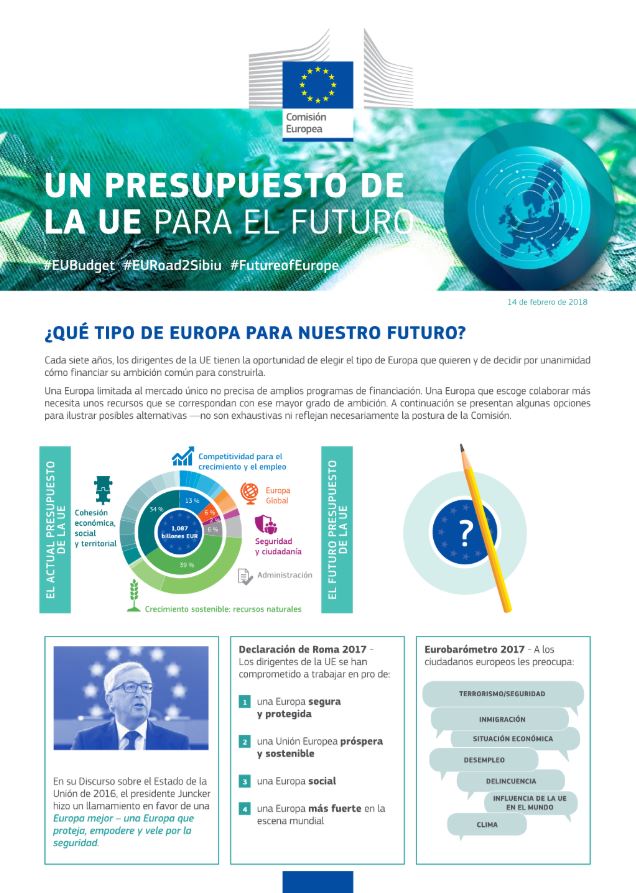 LeanCoEU's tweet photo. El informe @eubookshop plantea «¿Qué tipo de #Europa queremos para nuestro #futuro?». Con #LeanCoEU, liderado por @Fund_Laboral, queremos mejorar el #aprendizaje en #construcción, con #innovación y metodología #Lean.
#DíadeEuropa #UE #EuropeDay
https://t.co/XdWIeE9uMC https://t.co/aczQpWgFxY