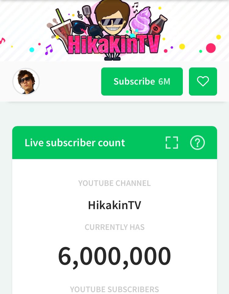 hikakin's tweet photo. HikakinTVのチャンネル登録者数が600万人突破しました！🎊😭🎊登録して下さってる皆さん、本当にありがとうございます！1000万目指して頑張りますので、これからも応援宜しくお願いします👊 https://t.co/cx0nhcXsVT