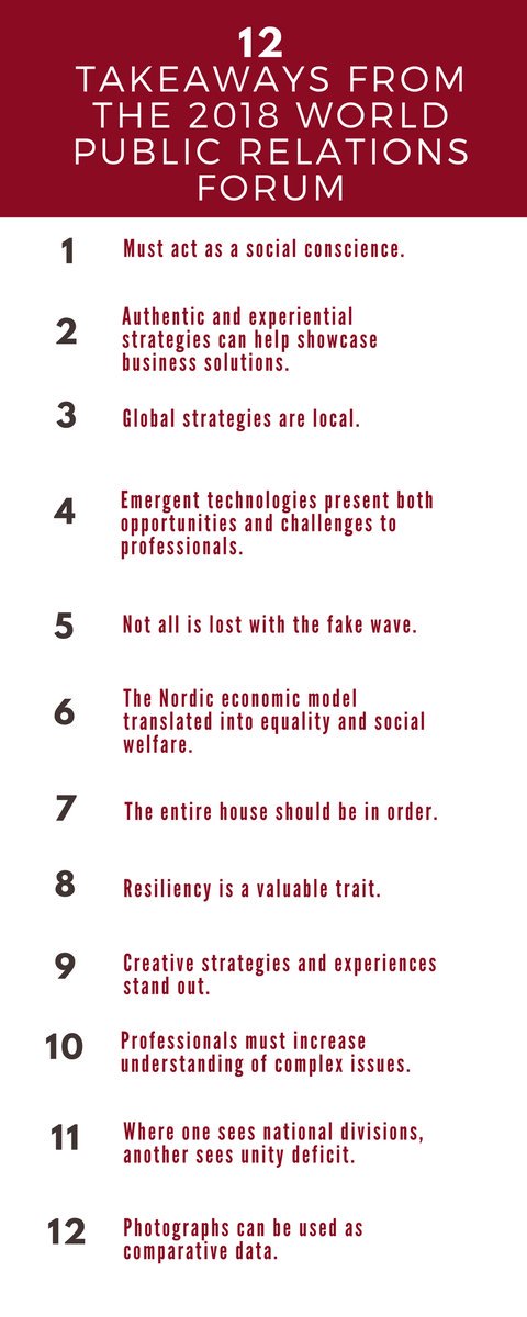 prconversations's tweet photo. 12 Takeaways from the 2018 (@Global_Alliance) @WorldPRForum in Oslo https://t.co/tR8wER3RdT Juan-Carlos Molleda (@GlobalPRMolleda) for the @InstituteForPR blog #WPRF2018 https://t.co/EKVKSBEwQ7