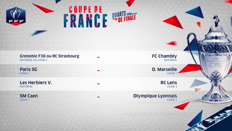 ContentStadium's tweet photo. It's a wrap! 👏
No less than 8.506 (!) clubs competed in this year's @coupedefrance with @PSG_inside as the ultimate winner. An edition to remember! 👌
👨💻 Visuals created & published in less than a minute.
#CSClient @FFF https://t.co/MQc49iVM39