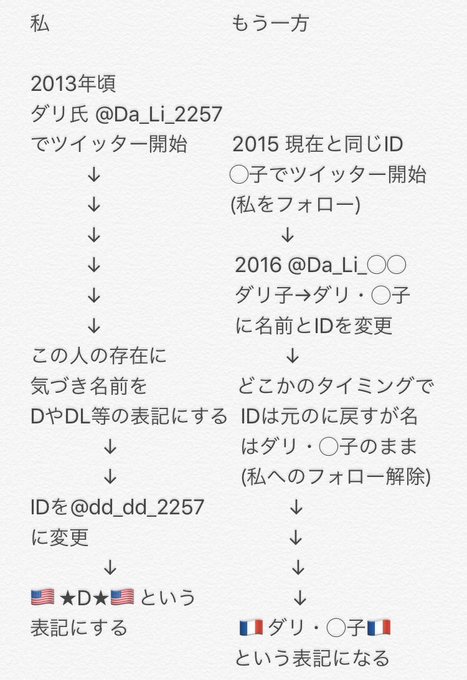 コスプレイヤーダリアのTwitter画像97