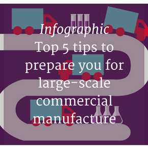 RegMedNet's tweet photo. Validate a second supplier for your critical raw materials. #RMNinfocus https://t.co/GDqRIPIHKf #celltherapydevelopment https://t.co/eGxekjQiSw