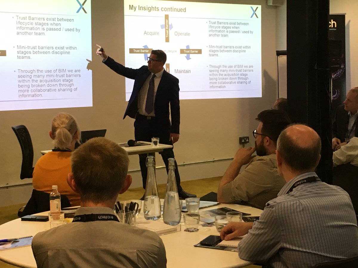 Excitech_Ltd's tweet image. We’re now into the second part of our CAFM event in London. Our very own Mark Eggleton has kicked us off by exploring the benefits of #BIMtoFM. He will also review EIR and AIR specification, and pre-handover validation. #FacilitiesManagementSoftware #CAFMsoftware