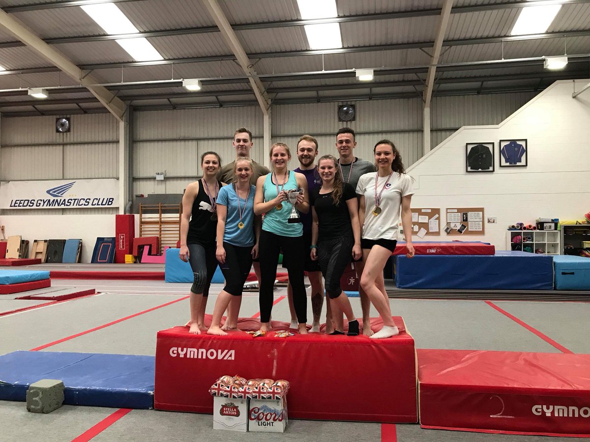 LBU Gymnastics tweet media