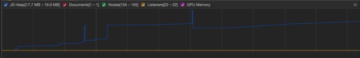 DriveTribeTech's tweet photo. Early #reactnative benchmarking for one of our apps, were we moved from Lodash's isEqual to @FormidableLabs's react-fast-compare: same 5 ~secs window, same interactions, a solid 5 MB less in the JS heap.

#mobile #js #performance https://t.co/8SHoJ0OVig