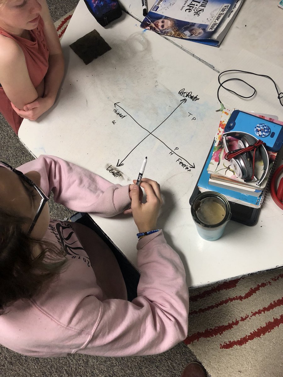blg0416's tweet photo. Self-reflection is key to learner growth! What kind of presenter are YOU? #studentproposal #reflection #STEaM @Randerson__ @edUcation_frwd @WaukeshaSTEM https://t.co/E3nmkFC0sv