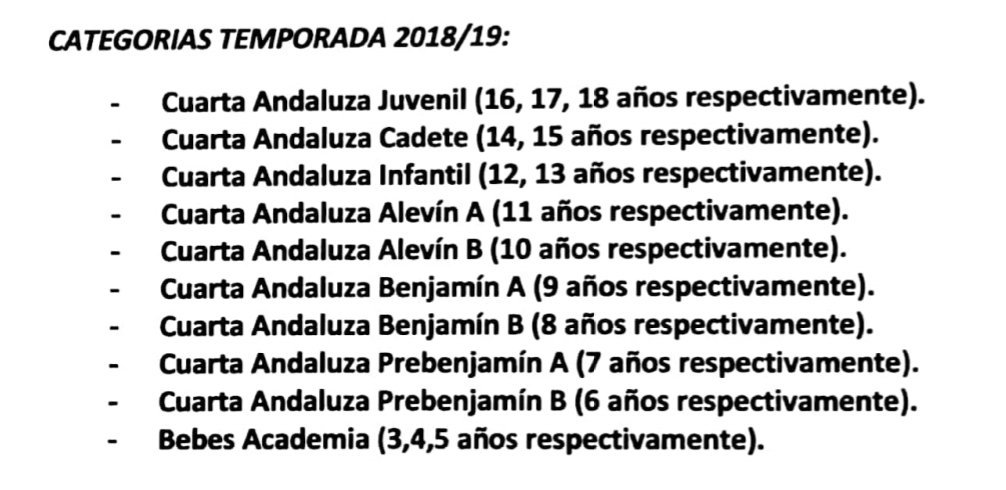 Posiblemente las categorías que presentaremos para la temporada 2018/19 para la competición federada y aún seguimos sin tener noticias del IMDECO sobre la IMD Guadalquivir para que los niños/as puedan entrenar y jugar sus partidos.
Seguiremos luchando por ellos