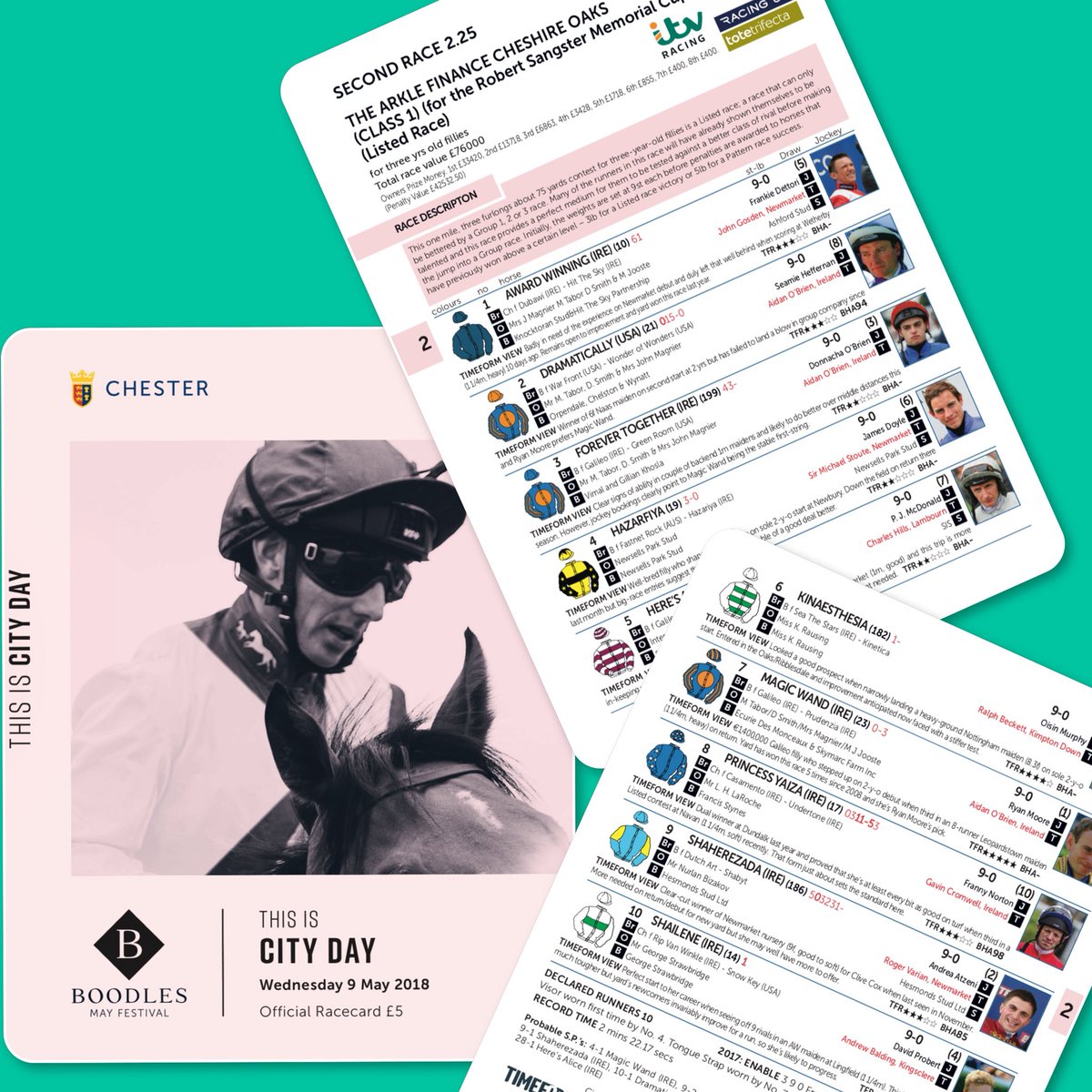arklefinance's tweet photo. We’re very excited to be sponsoring the @arklefinance Cheshire Oaks @ChesterRaces this afternoon and wish all the fillies and their connections the very best of luck. I wonder if we’ll be seeing another Enable who won this race last year! https://t.co/LBAa7GTizW