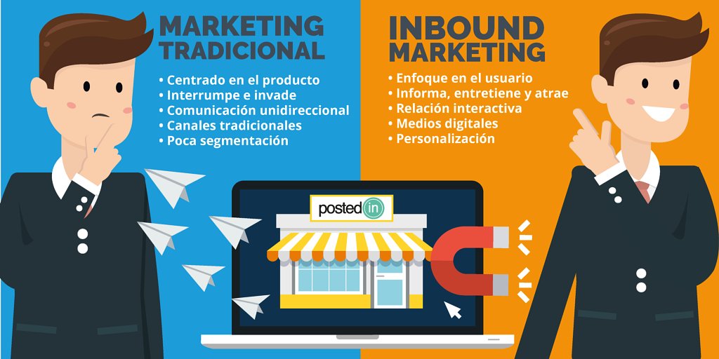 aaronfarcas's tweet photo. #MarketingTradicional vs #InboundMarketing https://t.co/Bu8hG9VIYV https://t.co/Lr2CN06pBq