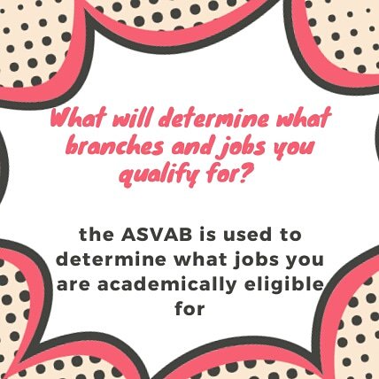 You should think about joining the military in order to take advantage of the benefits. For more info make sure to stop by the College and Career Room in room 6-103.