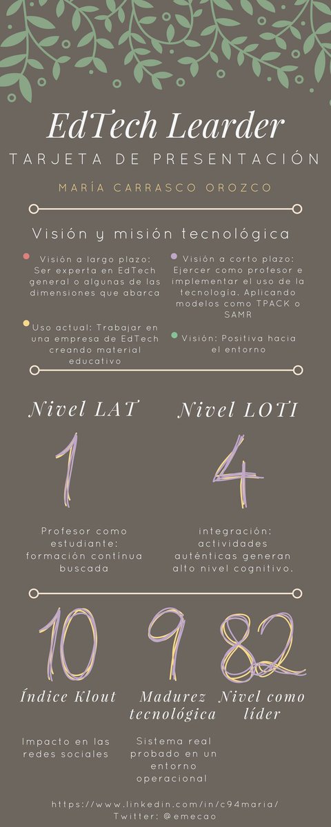 emecao's tweet image. #EdtechMooc 
Tarjeta de presentación #EdTechleader