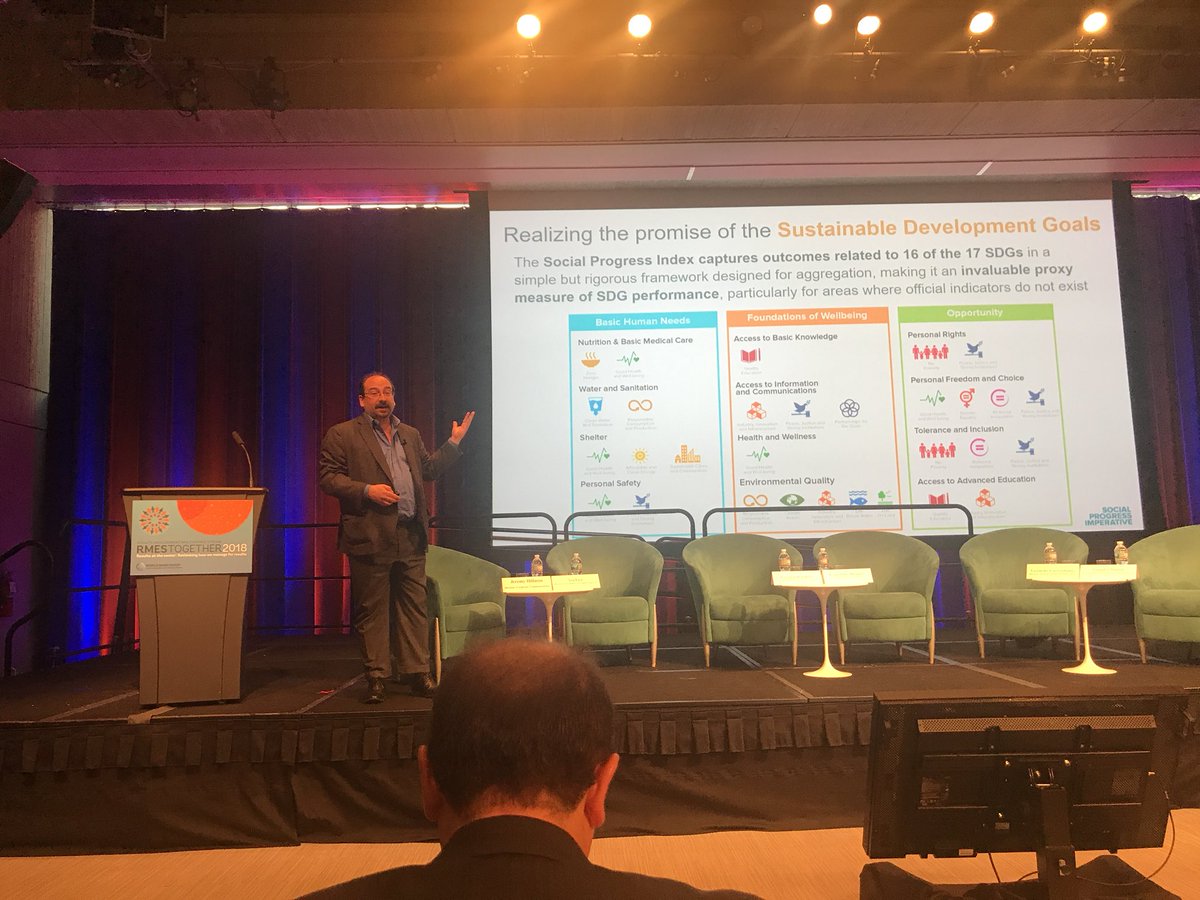 kautiliya's tweet photo. We are measuring outcome and lived experience of citizens with @socprogress index says @shepleygreen at #RMESTogether2018 @index_social https://t.co/dy7HhfpC1p