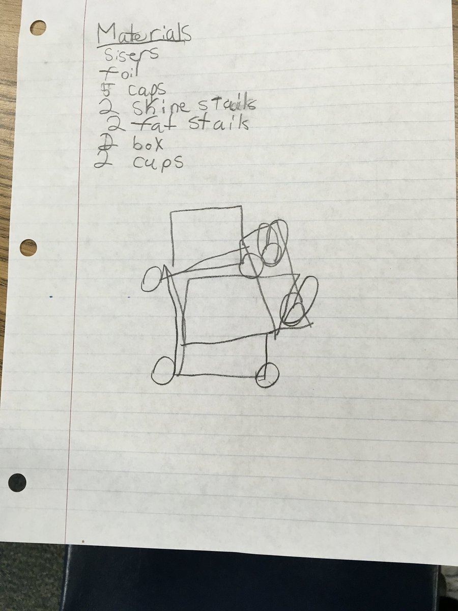 MrsSDonaldson's tweet photo. Green engineers working hard to build new items out of recycled materials #stemlife #messyisgood #creativeminds @canSTEM https://t.co/B3qqfFfWim