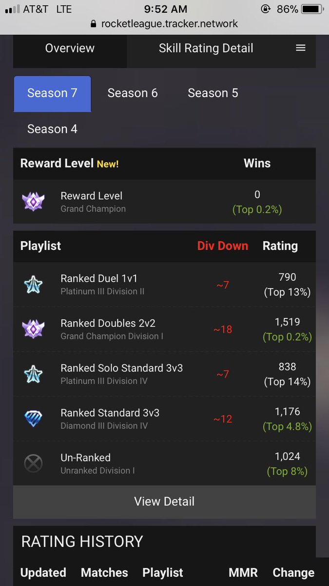 Chronic. tweet media